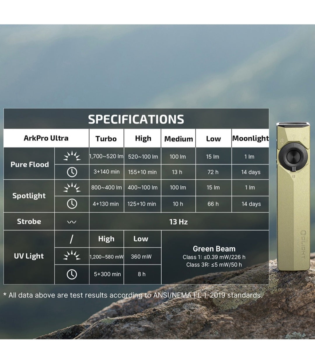 Olight ArkPro Ultra Olive Green Topo