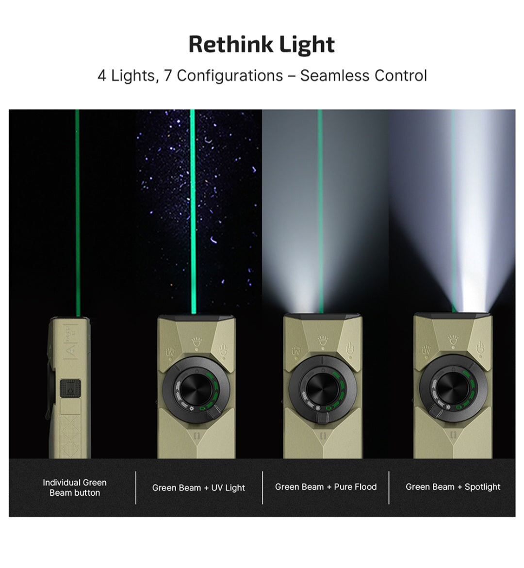 Olight ArkPro Ultra Olive Green Topo
