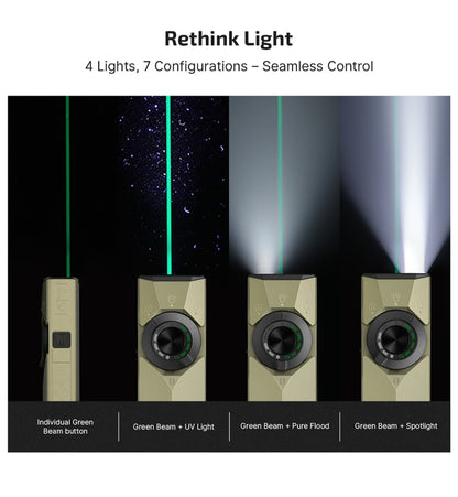 Olight ArkPro Ultra Olive Green Topo