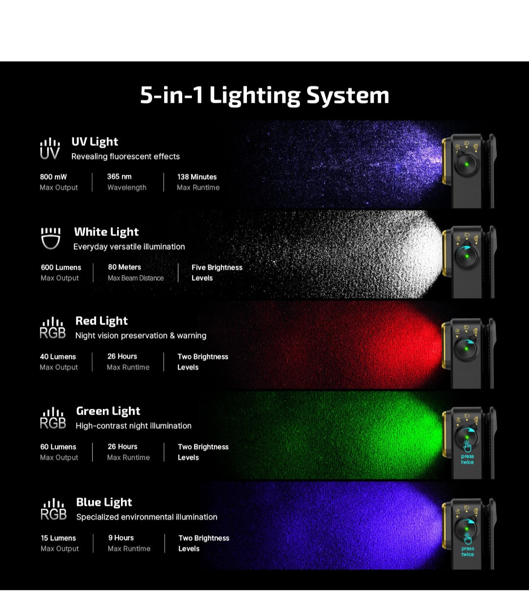 Olight Oclip Pro S Black