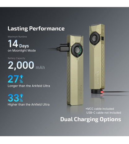 Olight ArkPro Ultra Olive Green Topo